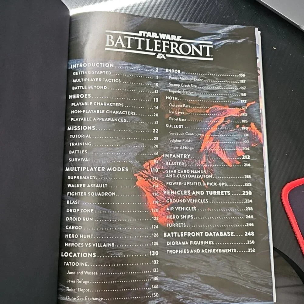 Star Wars Battlefront EA Collectors Edition Strategy Guide - 2015